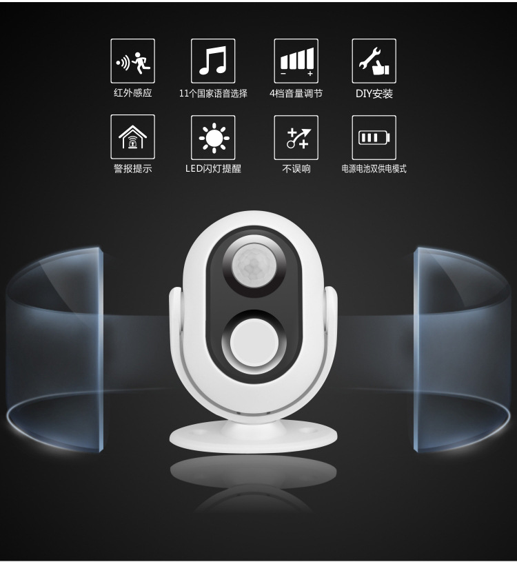 Wireless Door Sensor - Timbre de puerta con sensor de