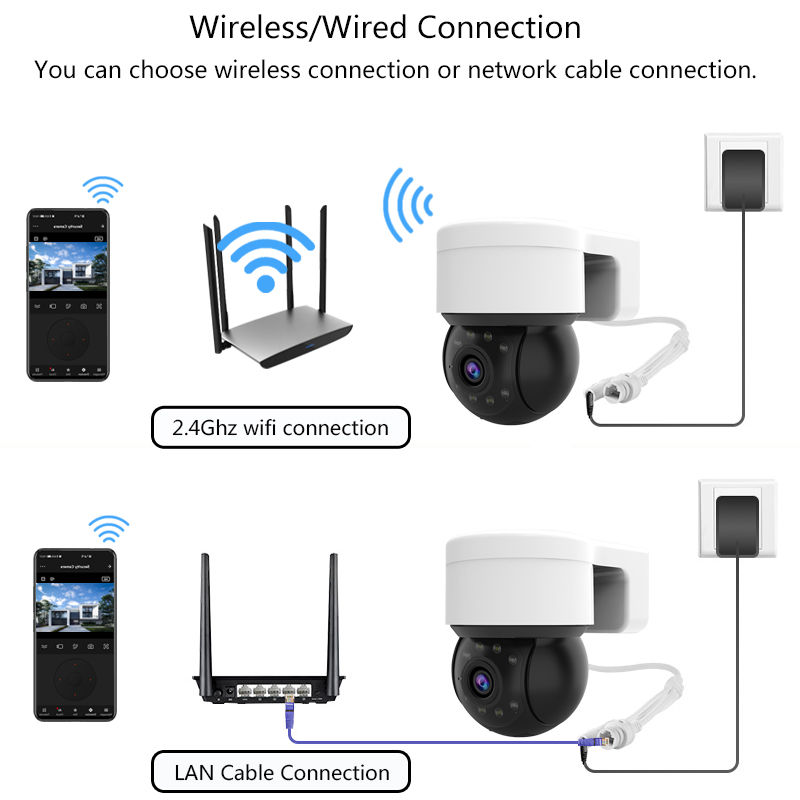 Cámara de seguridad inalámbric - Smart Home Camera Ezviz reseña y precio