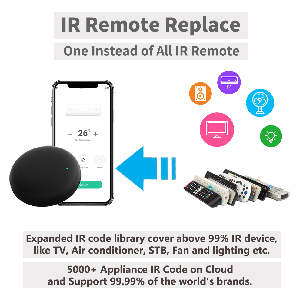 Tuya WiFi IR remoto para autom - Universal Remote Smart Home reseña y precio