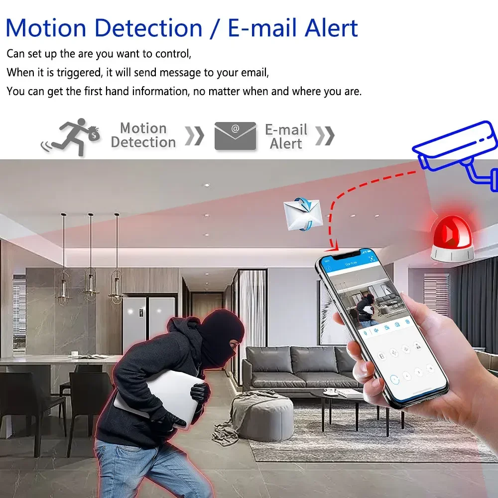 Grabador de vigilancia en red  - Smart Home Microsoft reseña y precio
