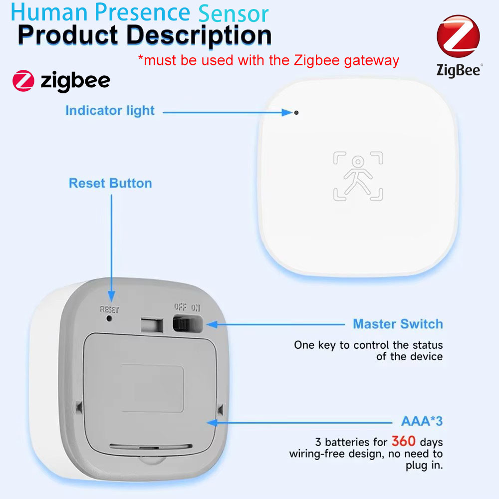 Sensor de Presencia Humana con - Smart Home Wiser reseña y precio