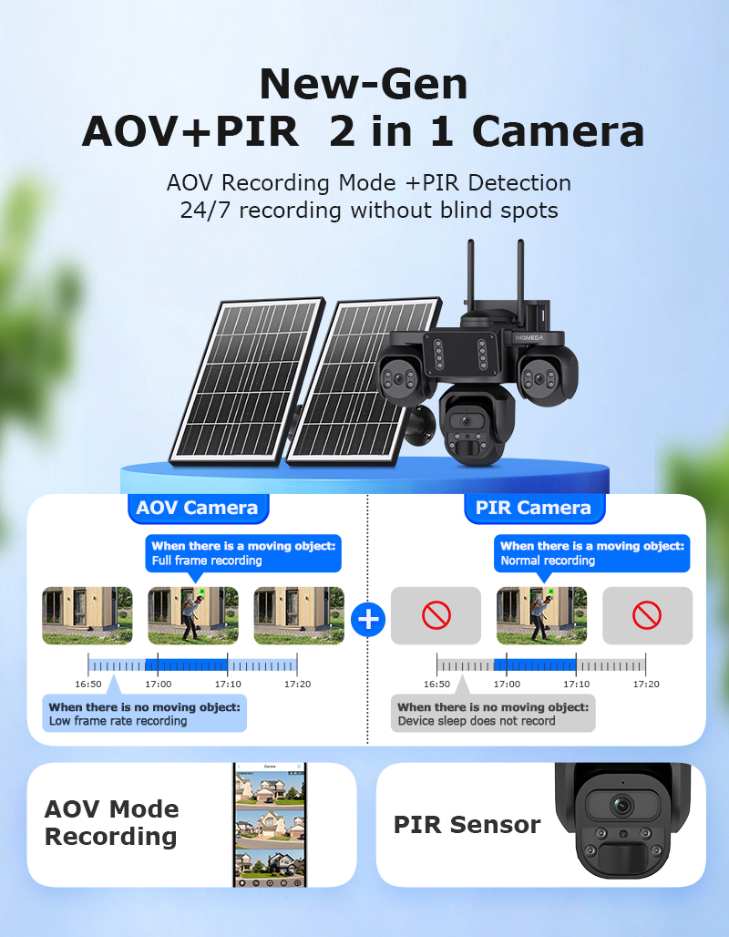 INQMEGA AOV cámara Solar de 3  - Smart Home Camera Ezviz reseña y precio