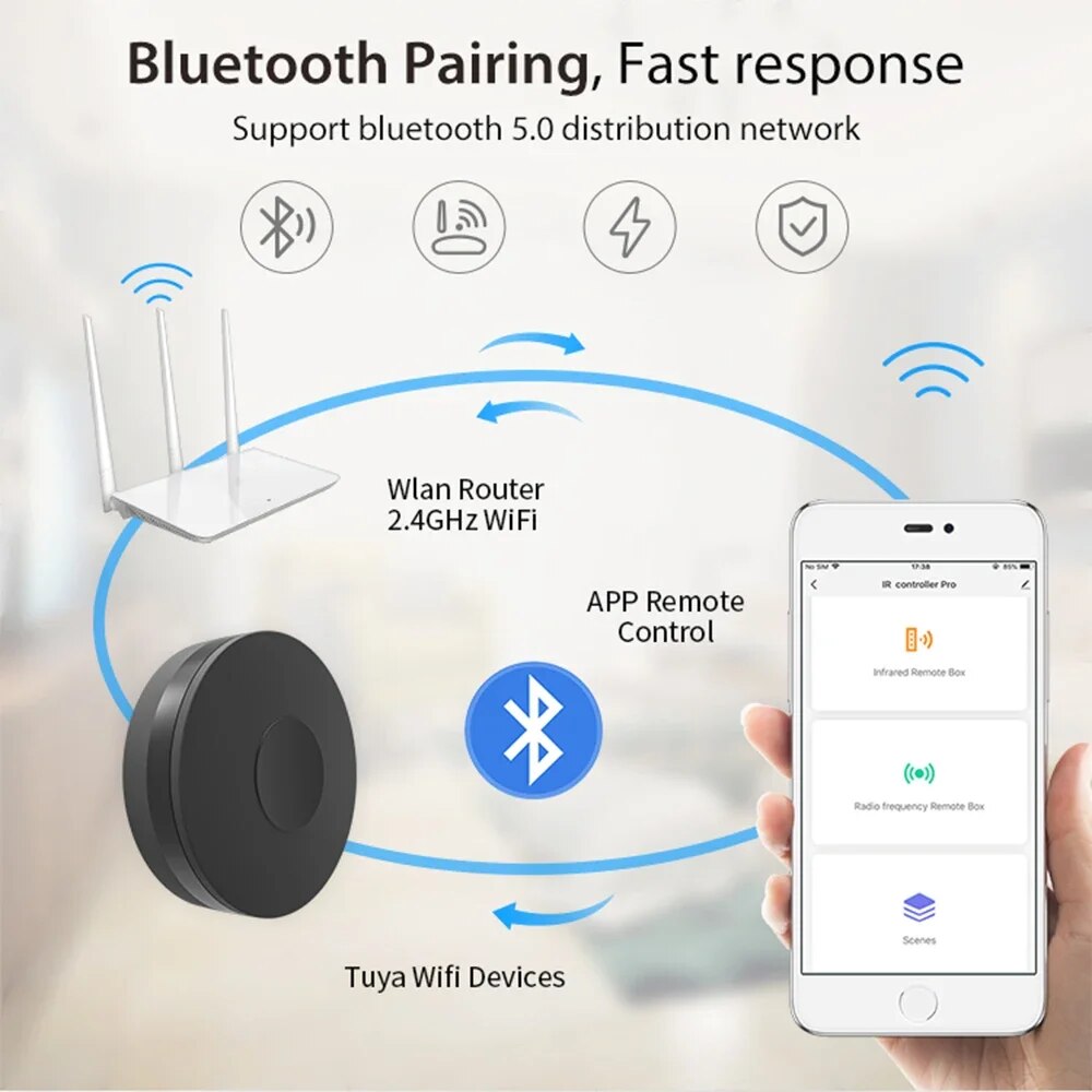 Tuya Wifi inteligente RF IR Co - Universal Remote Smart Home reseña y precio